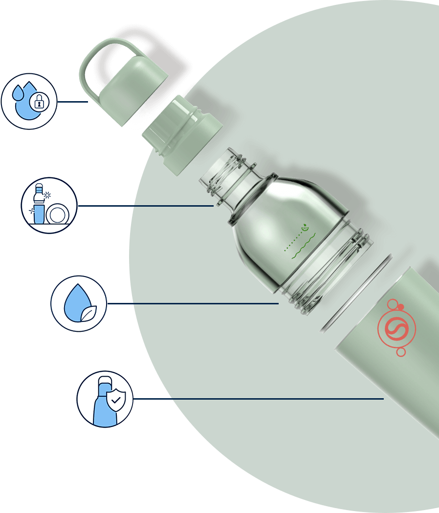 Sodastream Fizz&Go Easy Mix 700 ml mátový