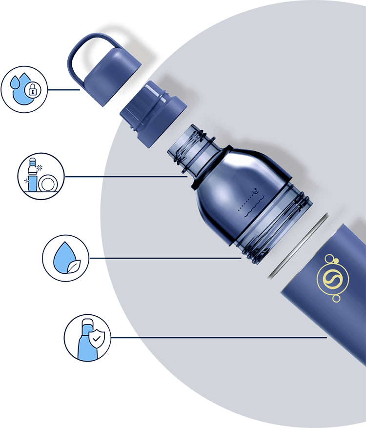 Sodastream Fizz&Go Easy Mix 700 ml tmavě modrá